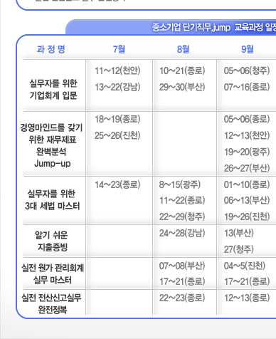 한국기업교육원 이미지