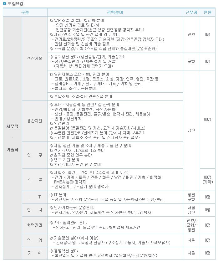 현대제철주식회사 이미지