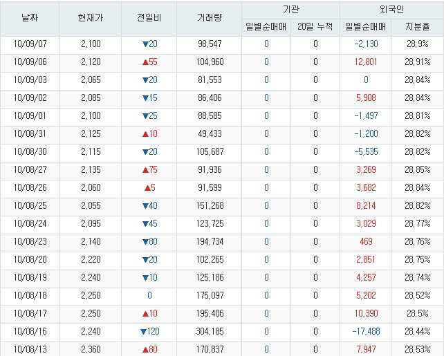 신창전기 이미지
