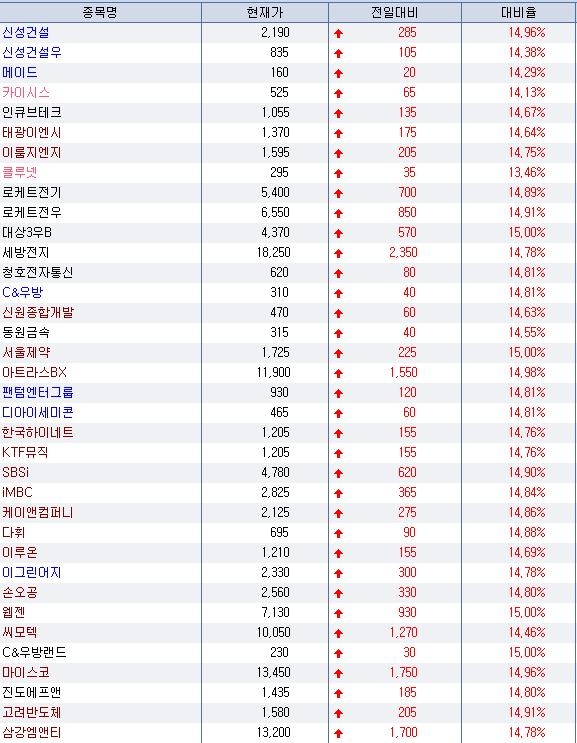 서울태광종합건설 이미지