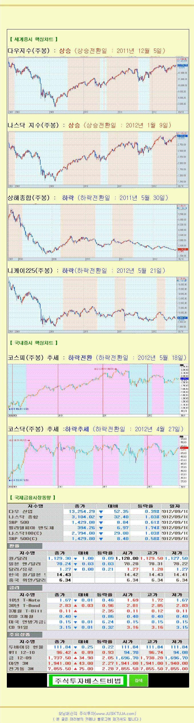 엔에스인포 이미지