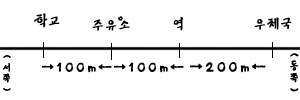 영호주유소 이미지