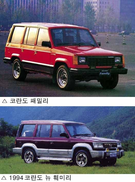 거화 이미지