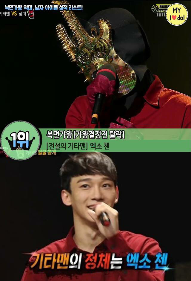 복면가왕 역대 남자 아이돌 성적 리스트 | 인스티즈