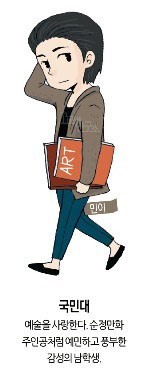 고교생이 본 각 학교별 대학생 이미지.jpg | 인스티즈