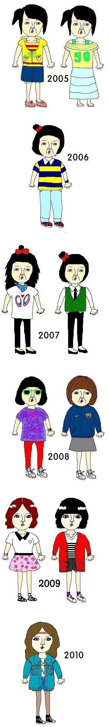 년도별 패션스타일.jpg (2005~2010) | 인스티즈