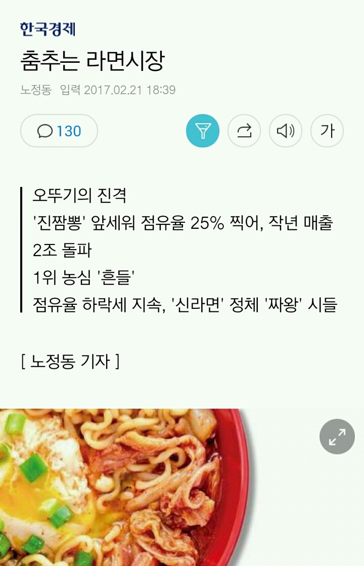 춤추는 라면시장 | 인스티즈