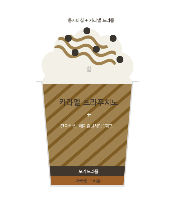 스타벅스 전설의 악마의 음료 3대장 | 인스티즈