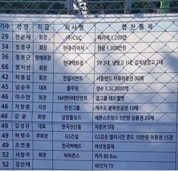고등학교의 흔한 협찬리스트 | 인스티즈