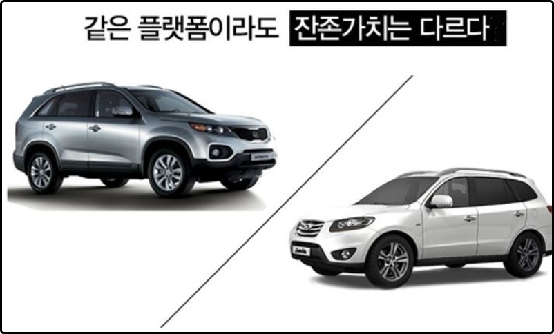 서울중고시장 이미지