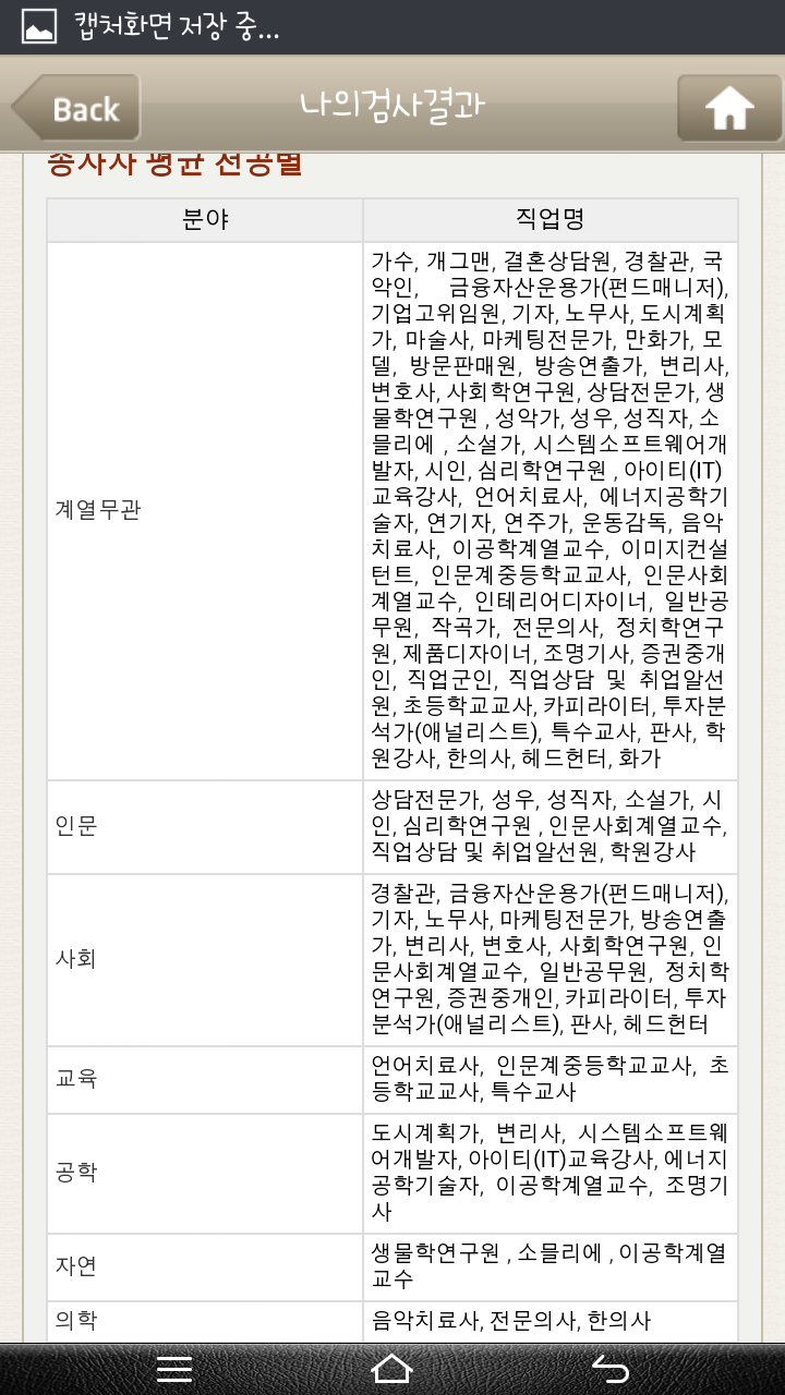 가치관 이미지