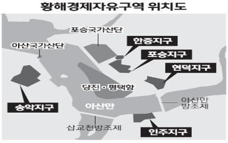 한중개발 이미지