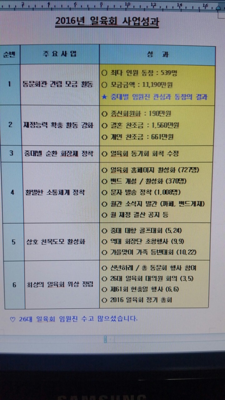 일육회 이미지