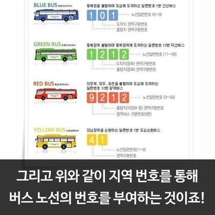서울 버스번호의 비밀.jpg | 인스티즈