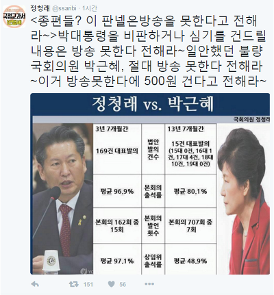 김용납 드립 치신 정청래 의원님 지난 전적.twt | 인스티즈