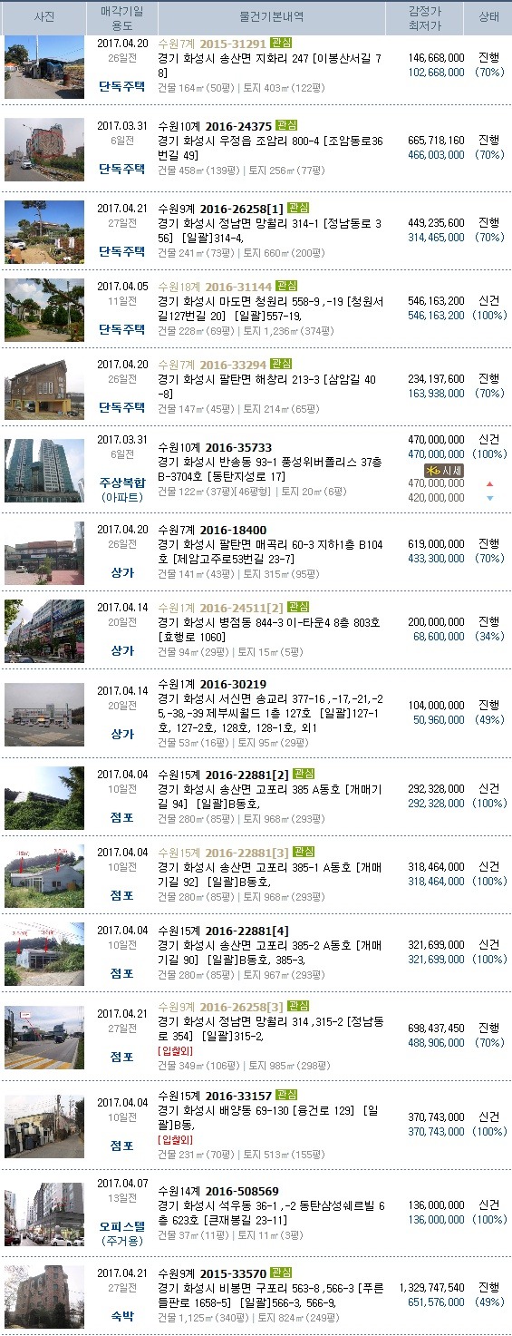 진안소방서(진안119안전센터) 이미지