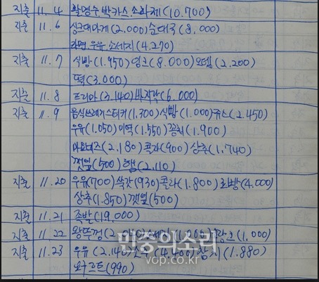 세상에서 가장 슬픈 가계부 | 인스티즈