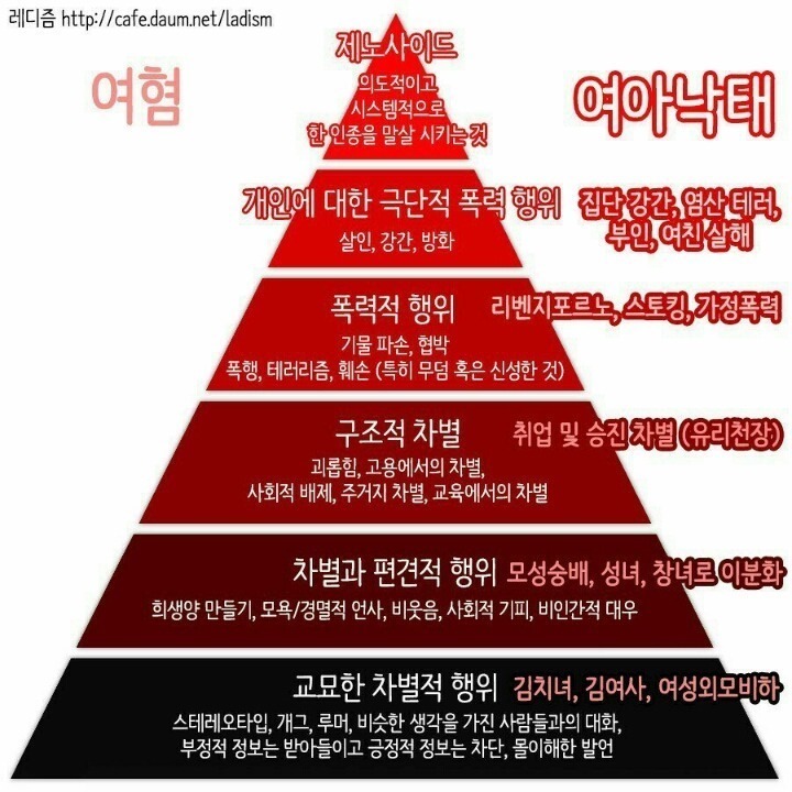 띵문 모음집 | 인스티즈