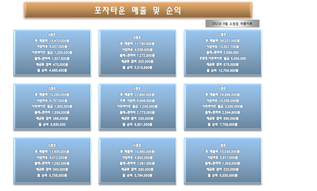 길포차 이미지