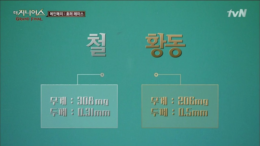 주관적인 더 지니어스 역사상 가장 소름끼쳤던 순간 Best 21 | 인스티즈