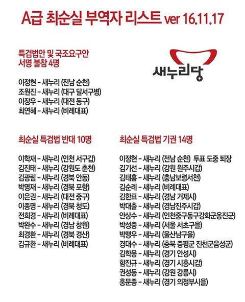 국민피셜 블랙리스트(최순실 부역자 리스트) | 인스티즈