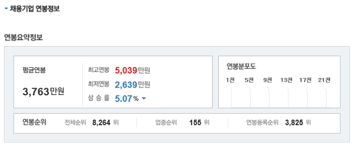 (주)진양오일씰 이미지