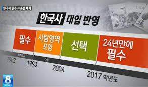 D-200 | 인스티즈