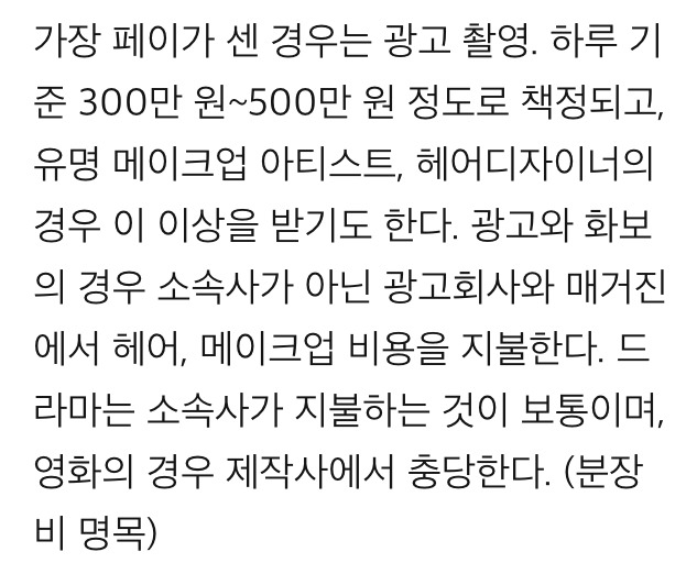 이 언니의 샵은 어디인가..연예인 샵의 모든것 | 인스티즈