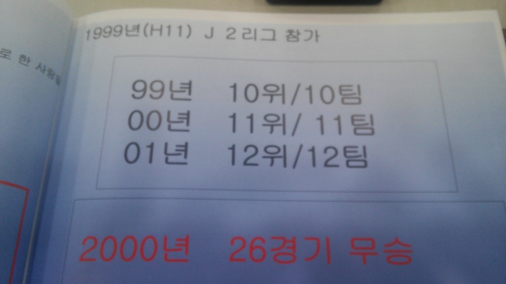 K리그 몇몇구단 관계자들이 인기없다고 말로만 징징되지말고 꼭 봤으면 하는 반포레 고후의 지역밀착 600회 .JPG | 인스티즈