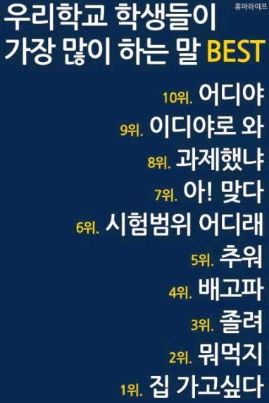 대학생들이 제일 많이 하는 말들. Best 10 | 인스티즈