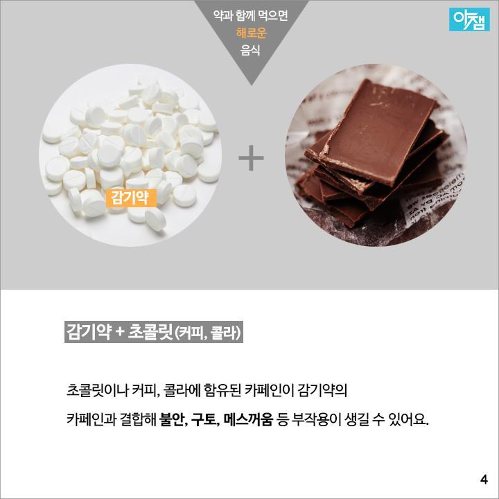약과 함께 먹으면 안되는 음식 7가지 | 인스티즈