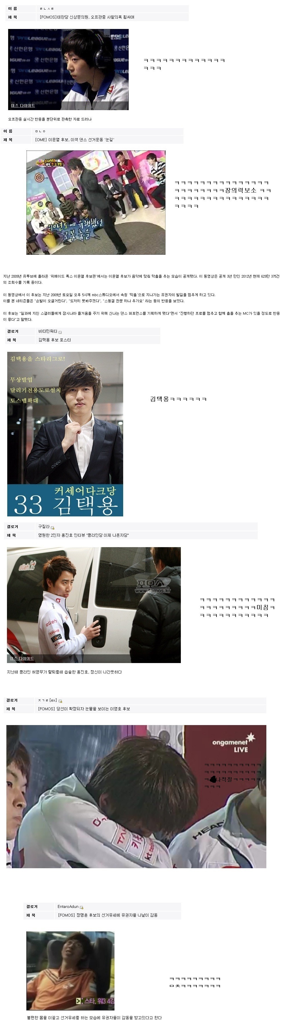 디씨 스갤러들의 2012년 국회의원 총선거.jpg | 인스티즈