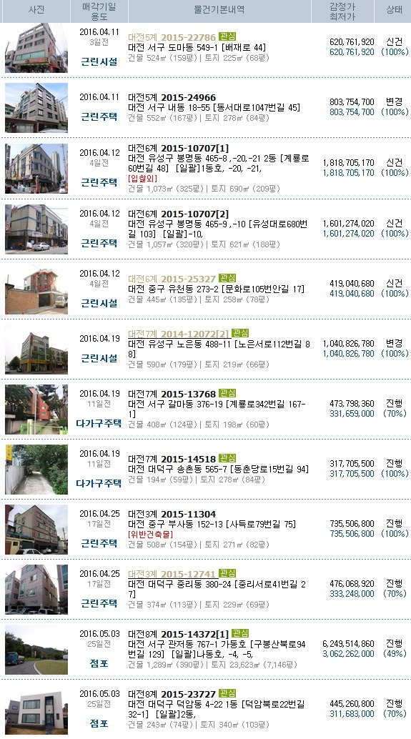 정세무회계사무소 이미지