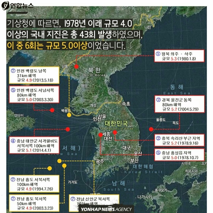 안전지대 이미지