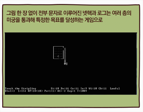 한국 인터넷의 역사 - 온라인게임의 등장.Manhwa | 인스티즈