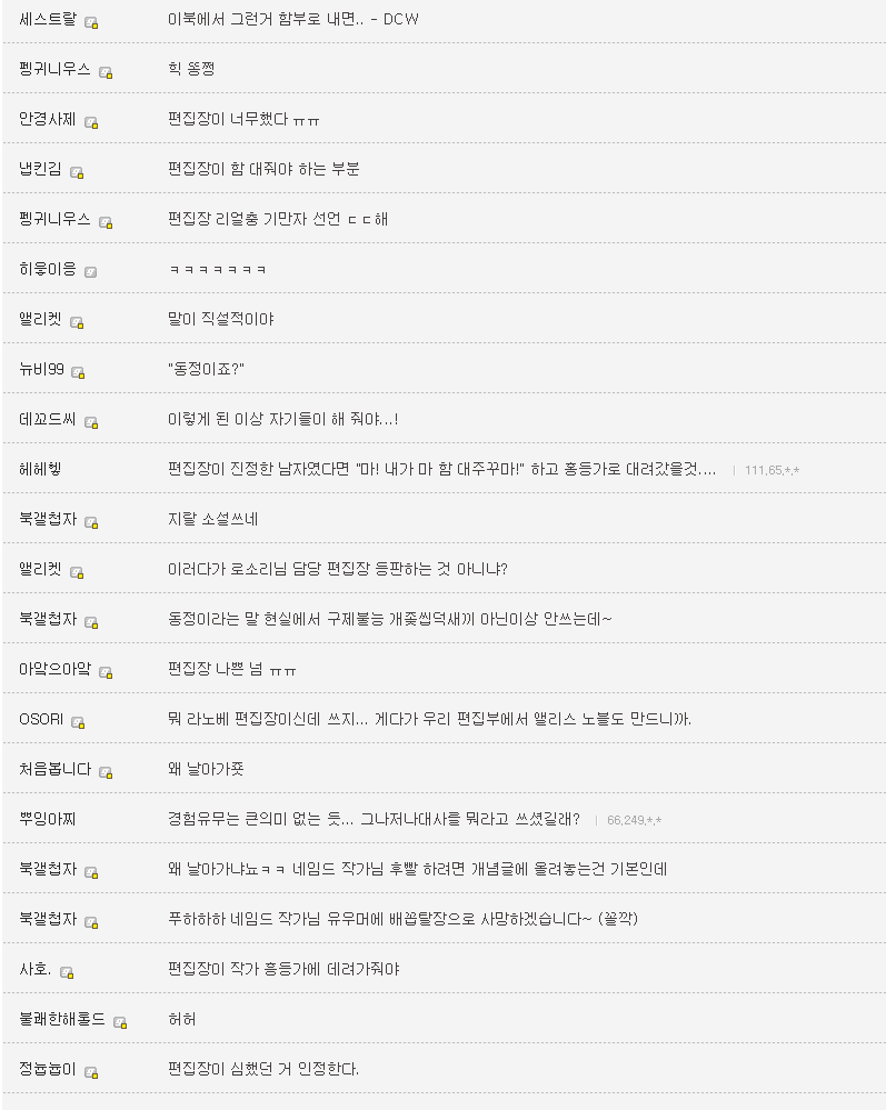 야설을 잘쓰고 싶었던 디씨인.txt | 인스티즈