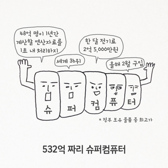 기상청 예보가 자꾸 틀리는 이유 | 인스티즈