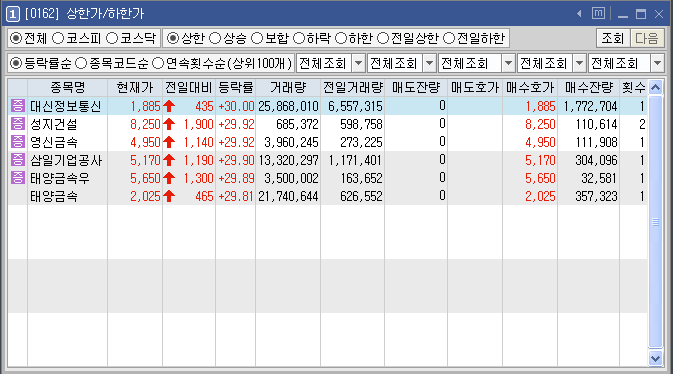 영신정보통신 이미지