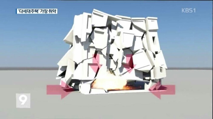 지진이 나면 가장 위험한 건물구조.jpg | 인스티즈