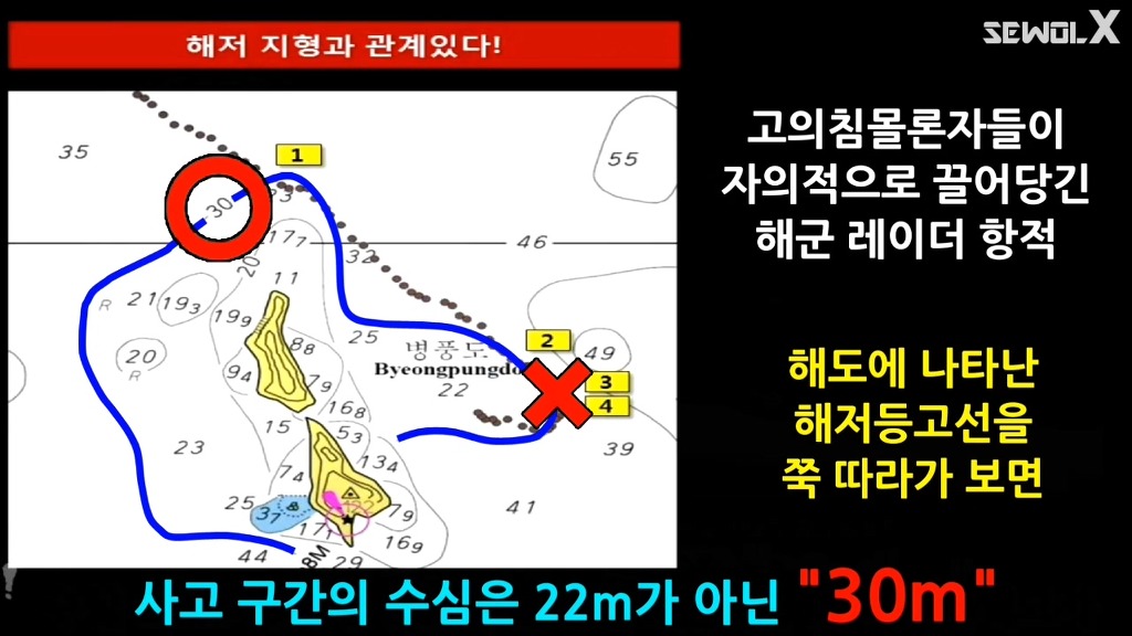 파파이스 닻 고의침몰설에 반박하는 자로 세월 X | 인스티즈