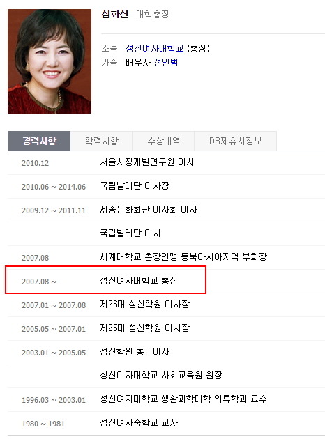 전임범 사령관의 아내 심화진 비리 의혹 덩어리 | 인스티즈