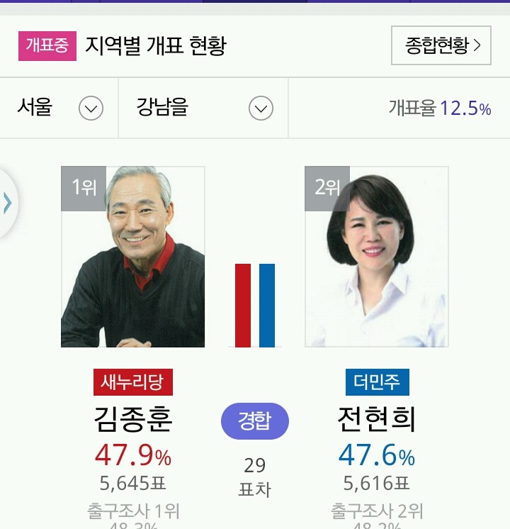 강남을 초접전 | 인스티즈