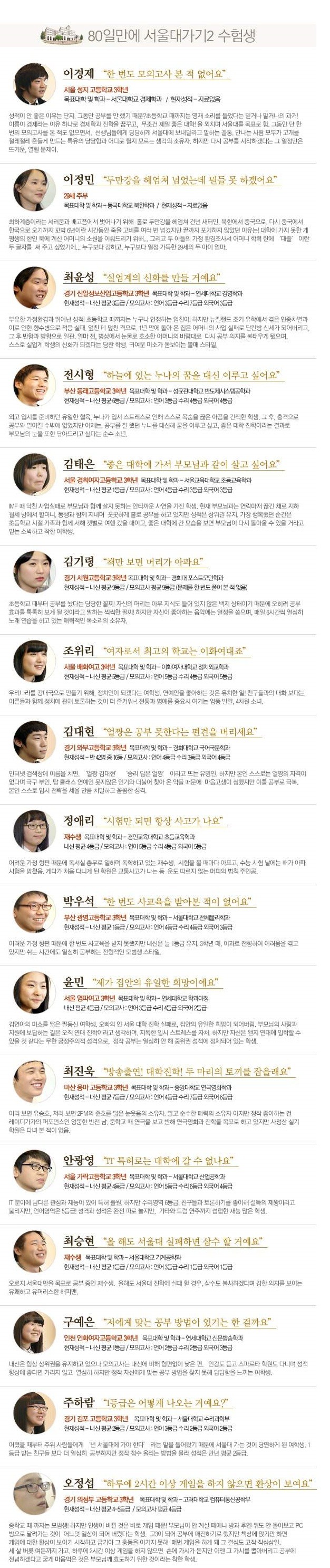 80일만에 서울대 가기 | 인스티즈