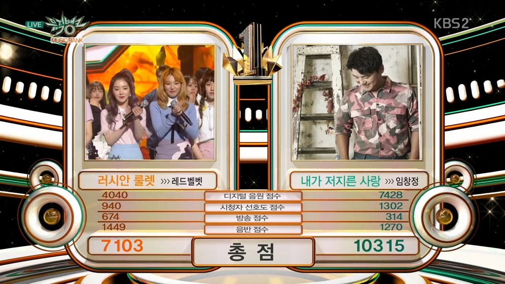 오늘자 뮤뱅 1위후보 총점 | 인스티즈