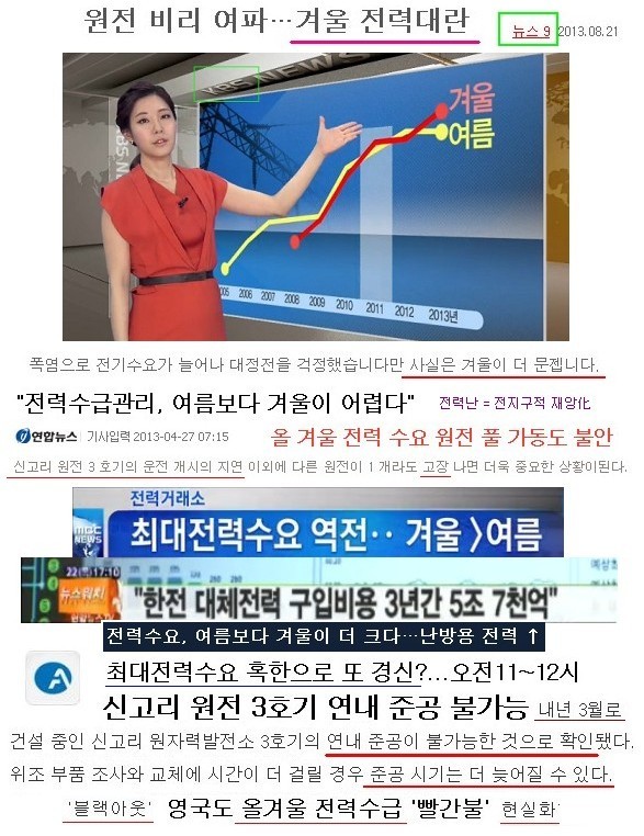 아남전자 이미지