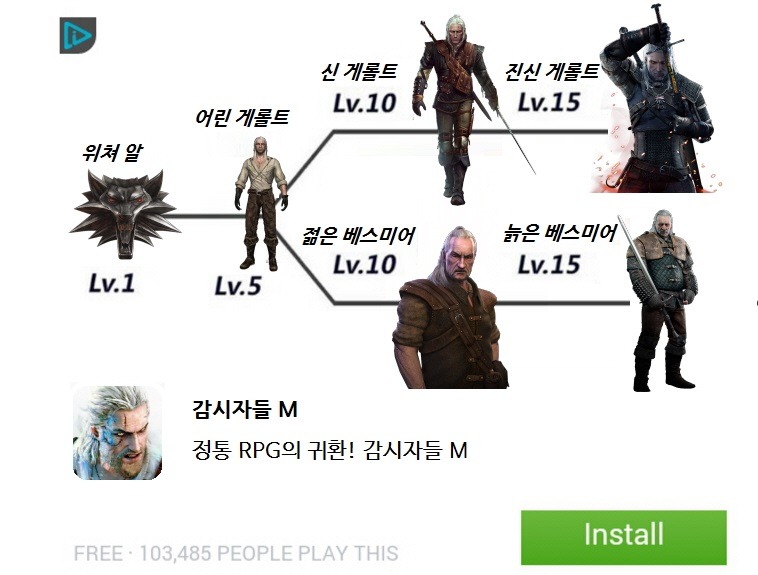 명작 게임이 우리나라에서 만들어졌다면 | 인스티즈