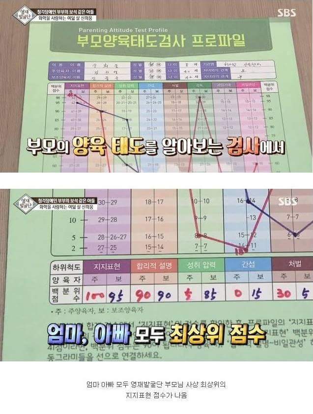 진짜 금수저 | 인스티즈