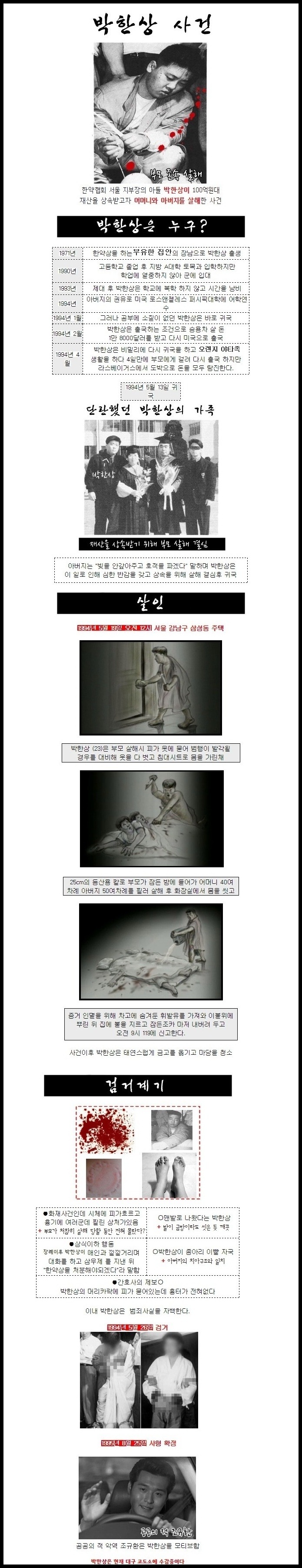 1994년 패륜아 박한상 사건 | 인스티즈