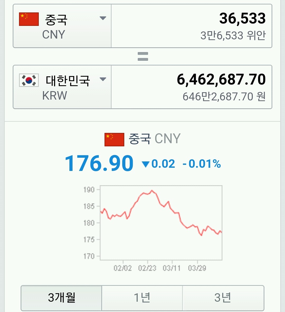돈만 있으면 산다 vs. 줘도 안가진다 | 인스티즈
