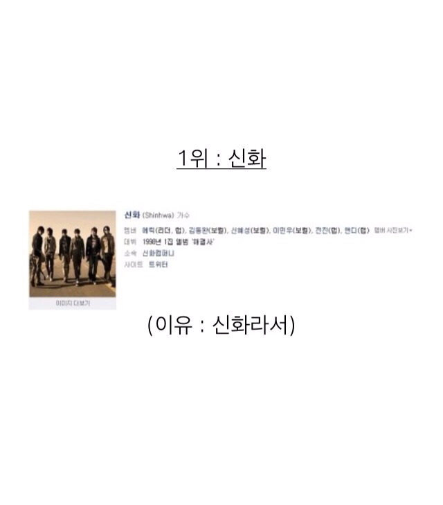 매니저들이 뽑은 같이 일하면서 가장 힘들었던 연예인.jpg | 인스티즈
